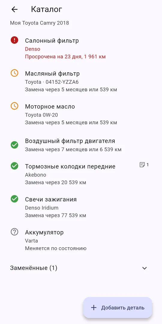 Каталог деталей со статусами